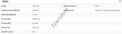 Motor piston segman -escort clx 94-2001
